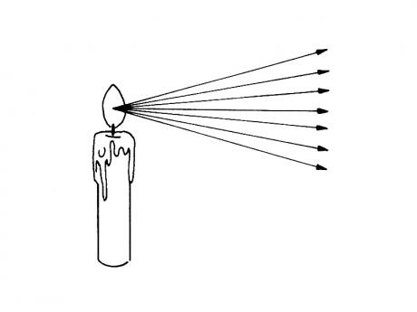 Candle with arrows indicating light beams