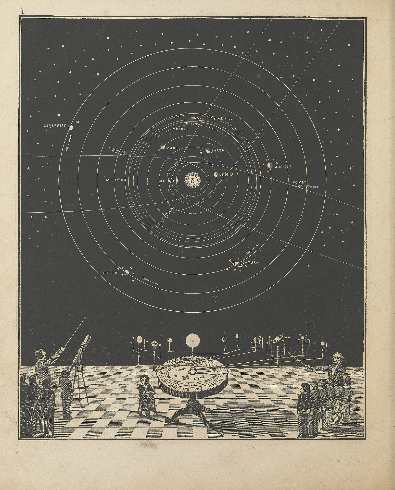 Illustration of the solar system. Below, two men hold pointers toward it and a 3D model, while a group of young people look on. One person looks through a telescope.