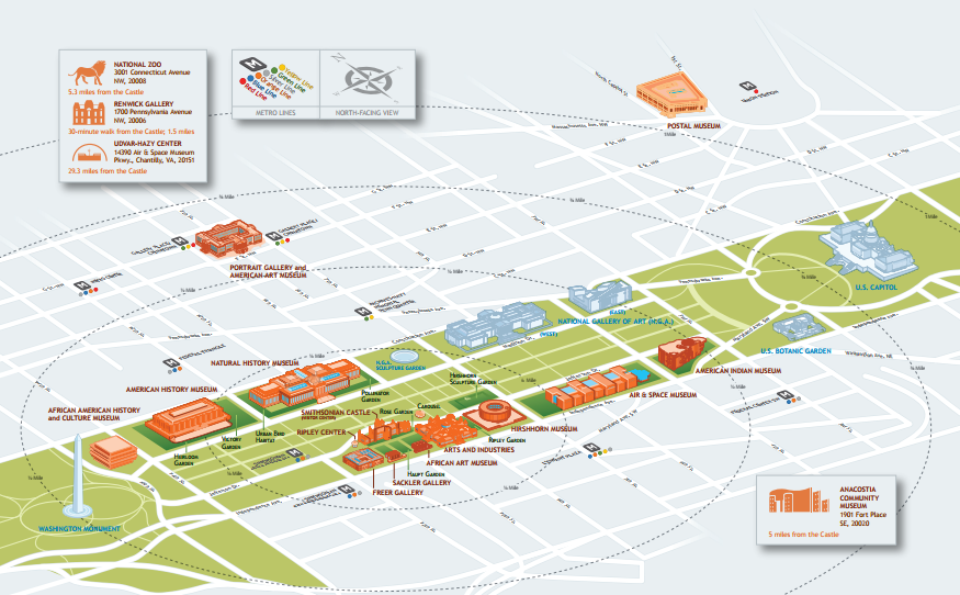 Smithsonian Map Of Buildings