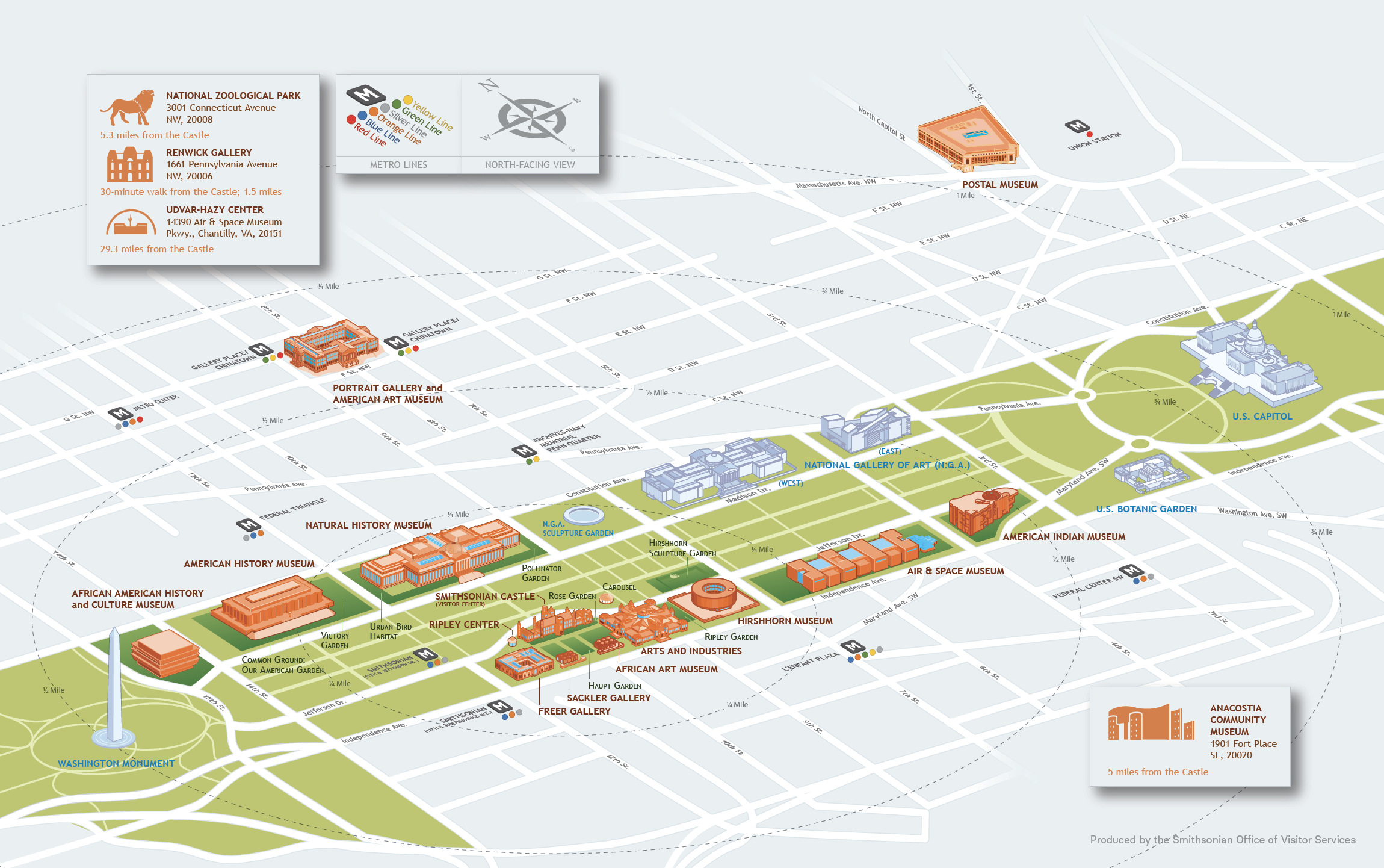 map of the National mall showing location of museums 