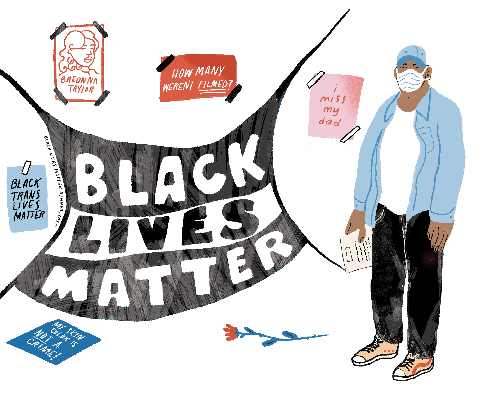Black Lives matter banner surrounded by other protest posters