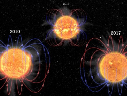 illustration of the 3 for 2010, 2013 and 2017
