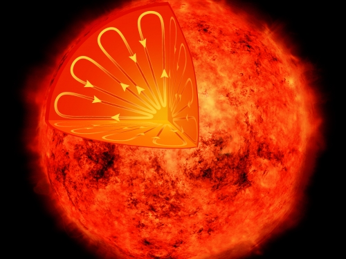 Artists rendering of firey planet with inset indicating gas flow