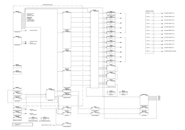 Wiring Diagram for "SONG 1"